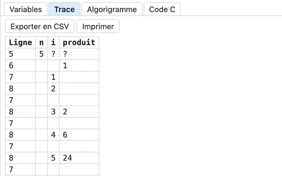 La trace de Factorielle : une ligne par instruction exécutée, avec les valeurs de n, i et produit.